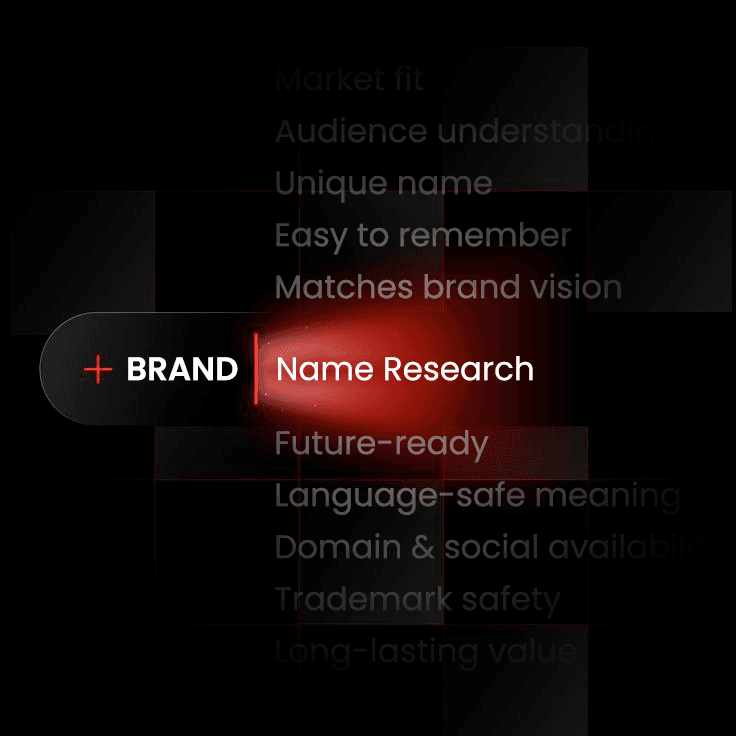 Brand Name Research
